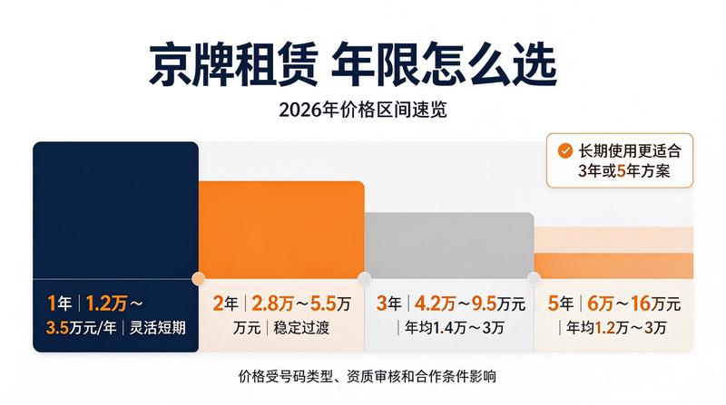 政策会议现场